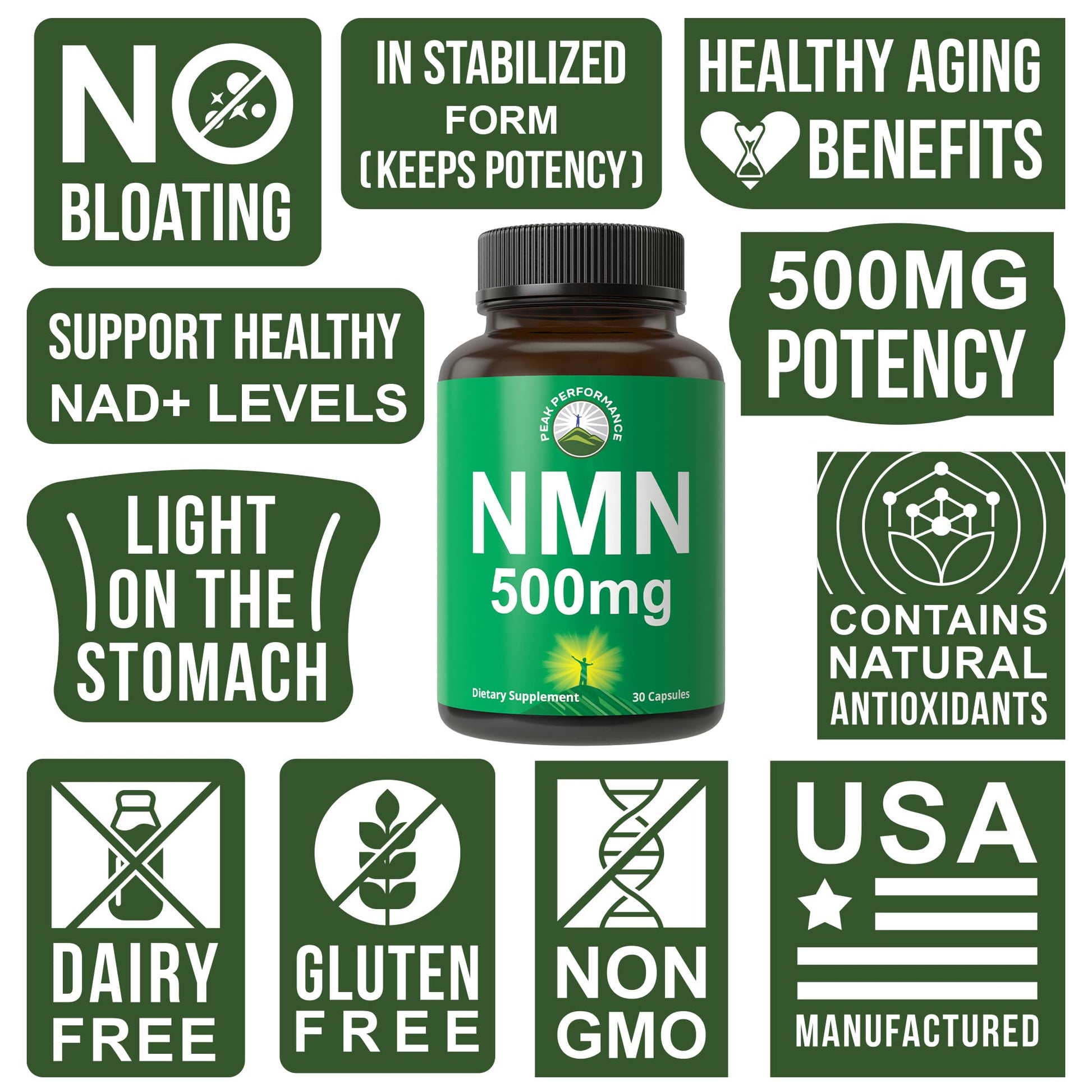 NMN Supplement Ultra High Strength Stabilized Nicotinamide Mononucleotide 500mg Per Capsule. 2 Capsules = 1,000mg of NMN. Boost NAD Levels. Healthy Aging NAD+ Supplements for Men and Women Peak Performance buy australia supplements