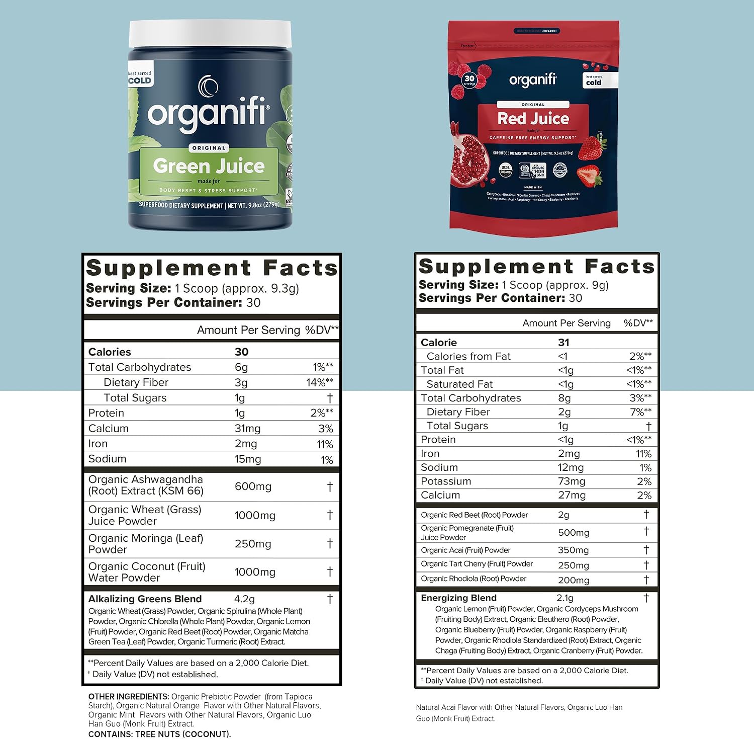 Organifi Green Juice and Red Juice Bundle - 30 Day Supply - Delicious, Refreshing Organic Superfood Supplement Powder With Antioxidants for Energy and Stress Relief Support - No GMO, Gluten, or Soy Gsupps Australia