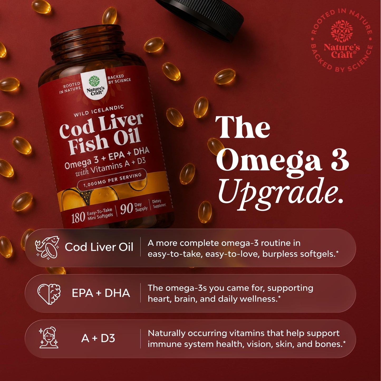 Cod Liver Oil Capsules, Omega 3 Fish Oil, 100 Mini Softgels | 1,000 mg per 2-softgel serving with 240 mg total omega-3s, EPA & DHA, vitamins A & D3, from wild-caught Icelandic cod Gsupps Australia