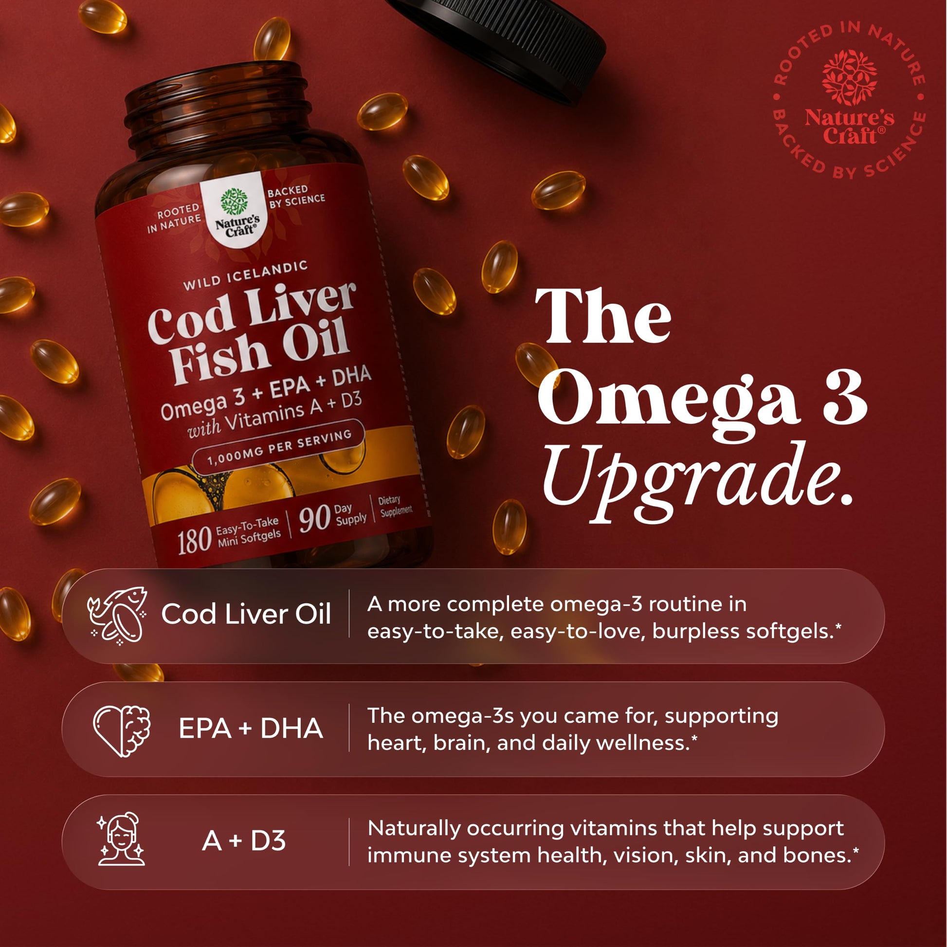 Cod Liver Oil Capsules, Omega 3 Fish Oil, 100 Mini Softgels | 1,000 mg per 2-softgel serving with 240 mg total omega-3s, EPA & DHA, vitamins A & D3, from wild-caught Icelandic cod Gsupps Australia