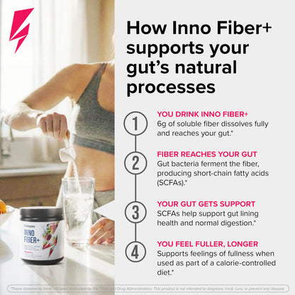 Inno Fiber+ 6g Daily 3-in-1 Fiber Supplement + Prebiotic, Probiotic, and Postbiotic for Men & Women, Supports Digestive Health, Gut Health, 30 Servings