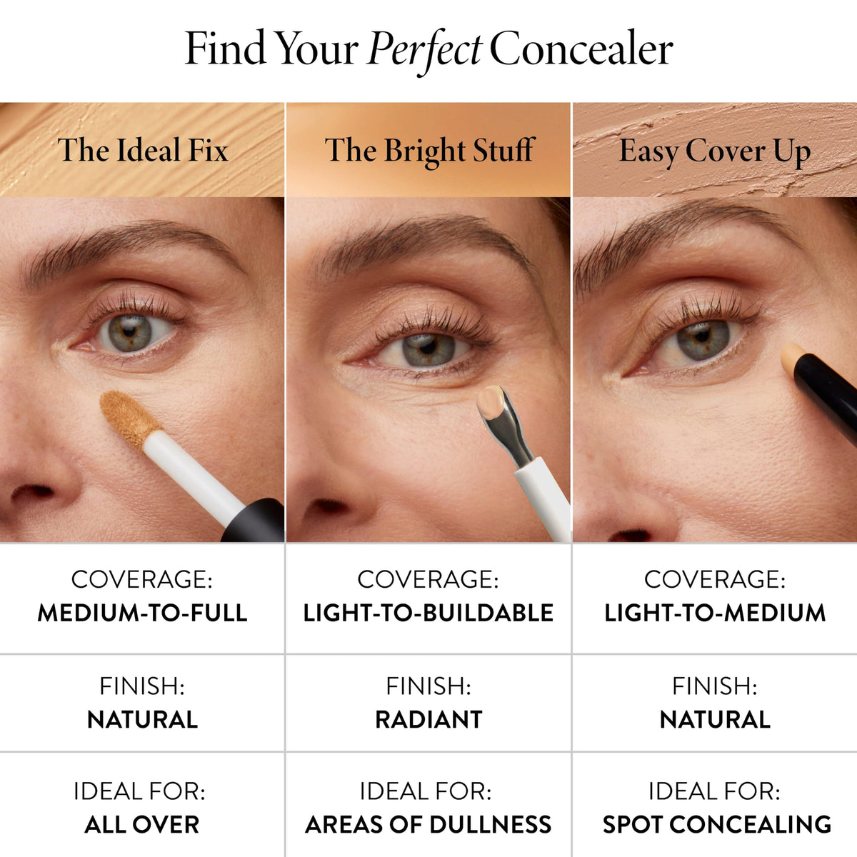 LAURA GELLER Ideal Fix Eye Concealer for Mature Skin – Light LAURA GELLER NEW YORK