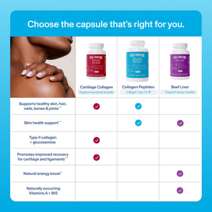 Vital Proteins Collagen Peptides Capsules for Women, Collagen Supplement 360 Capsules Vital Proteins