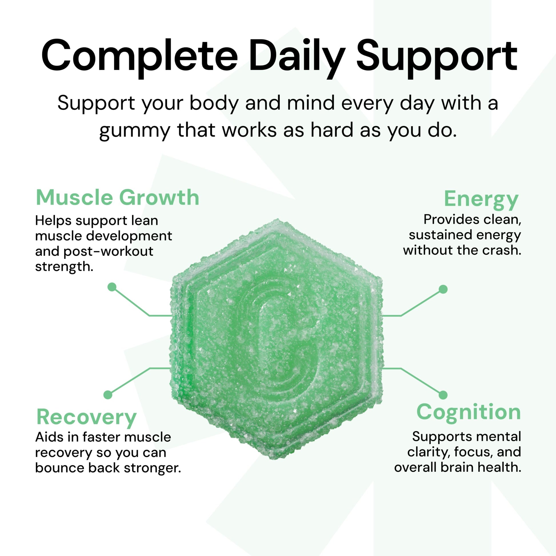 Create Creatine Monohydrate Gummies for Men & Women, Boost Focus, Strength, and Endurance, Anti-Melting Formula, Vegan, Gluten-Free, Non-GMO, 1.5g of Creatine per Gummy (Sour Green Apple) Create buy australia supplements