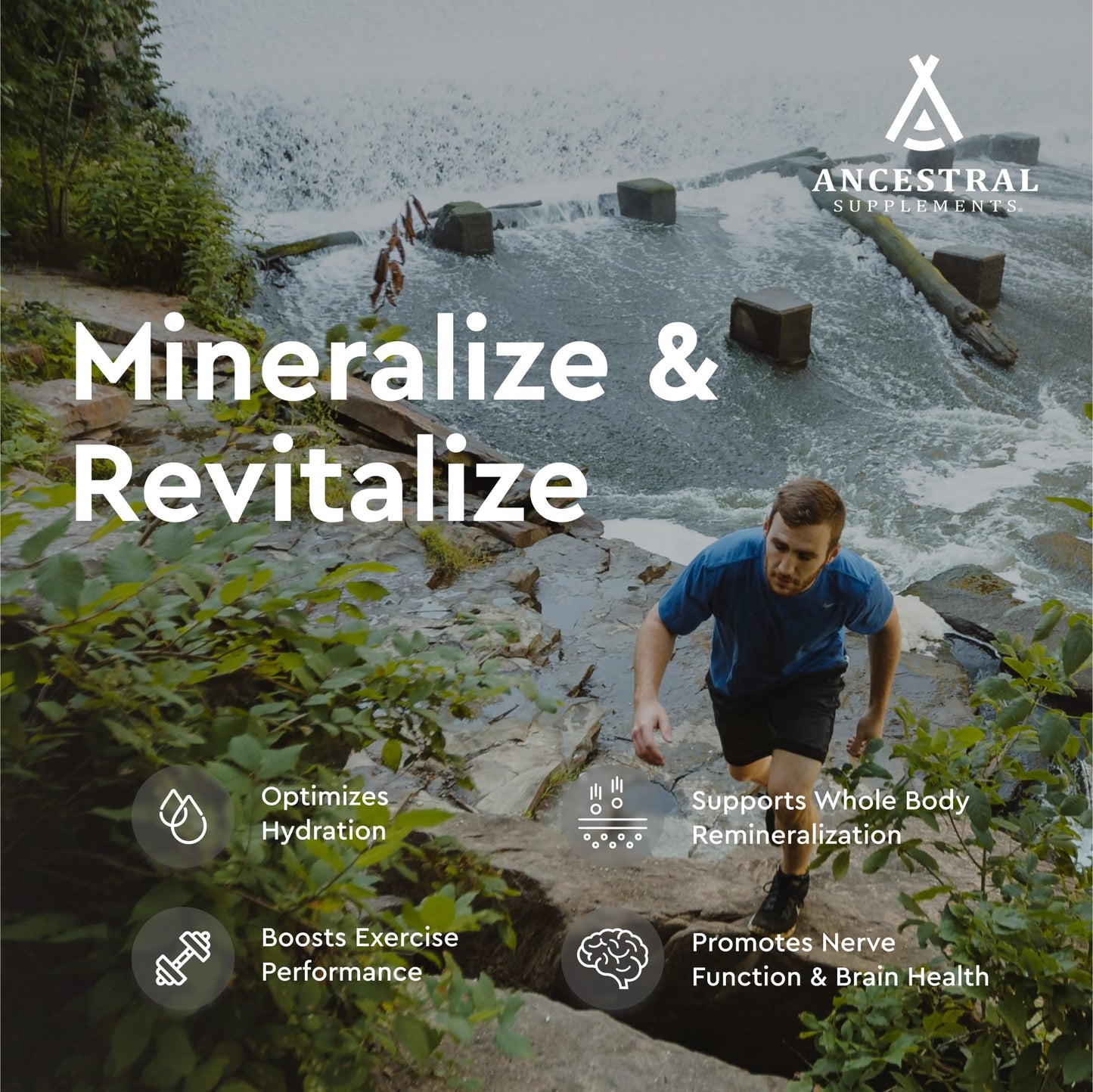 Ancestral Supplements Minerals & Electrolytes with Magnesium, Potassium, Sodium, Supports Optimal Hydration, Immune Health, Athletic Performance, Ancestral Supplements