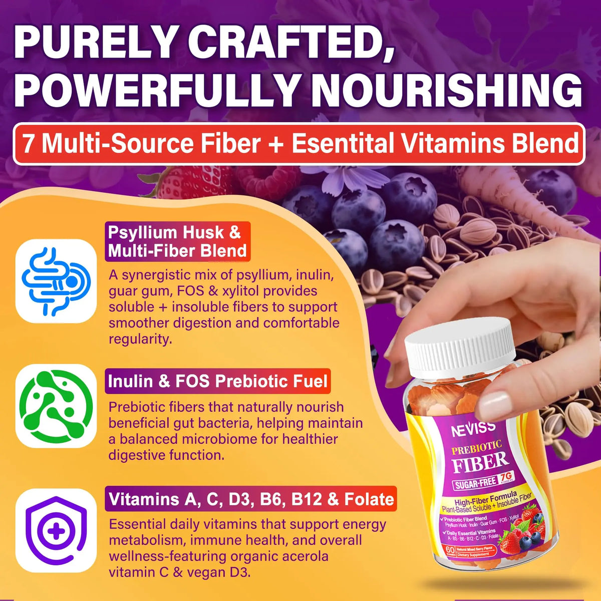 Fiber Gummies for Adults with Psyllium Husk, 7G(Soluble + Insoluble) Daily Prebiotic Fiber with Inulin, FOS, Guar Gum, Multivitamins for Daily Digestive Health, NEVISS