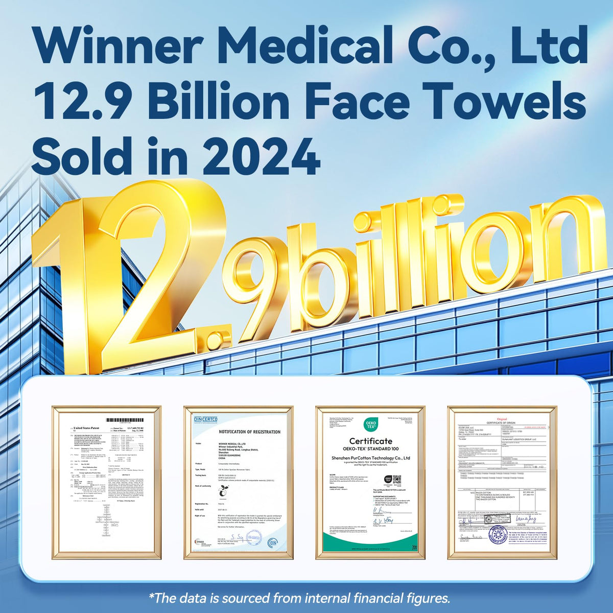 Winner Disposable Face Towels, 100% Cotton, 600 Count (Pack of 6) Winner