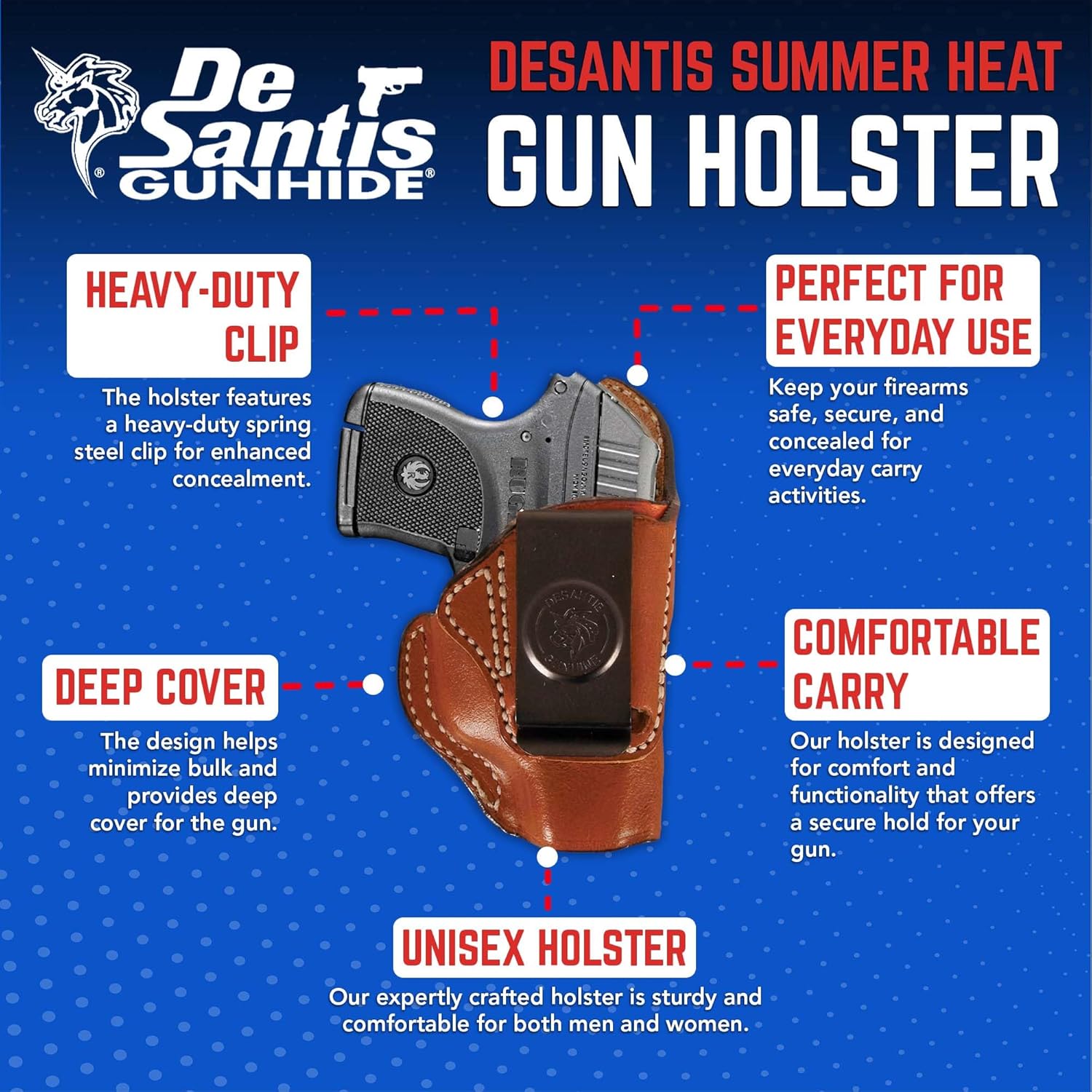 Desantis Summer Heat IWB Holster, Fits Ruger LCP .380 Cal & More, Right/Tan Gsupps Australia