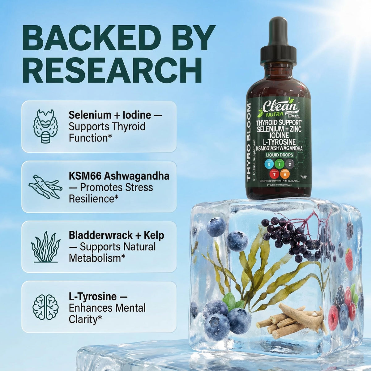 ThyroBloom Thyroid Support for Women Liquid Drops Iodine L-Tyrosine Selenium Copper Ashwagandha Zinc Kelp Bladderwrack Schisandra Guggul Turmeric Vitamin A D3 B12 Clean Nutraceuticals