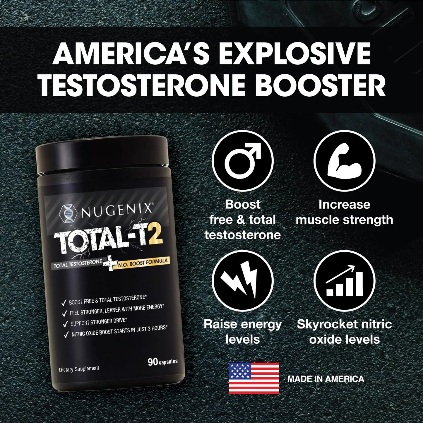 Nugenix Total-T2 - Nitric Oxide Booster for Men, Tesnor, S7, ElevATP, Tongkat, Citrulline, Nitric Oxide and Testosterone Supplement for Men (90 Count) Nugenix