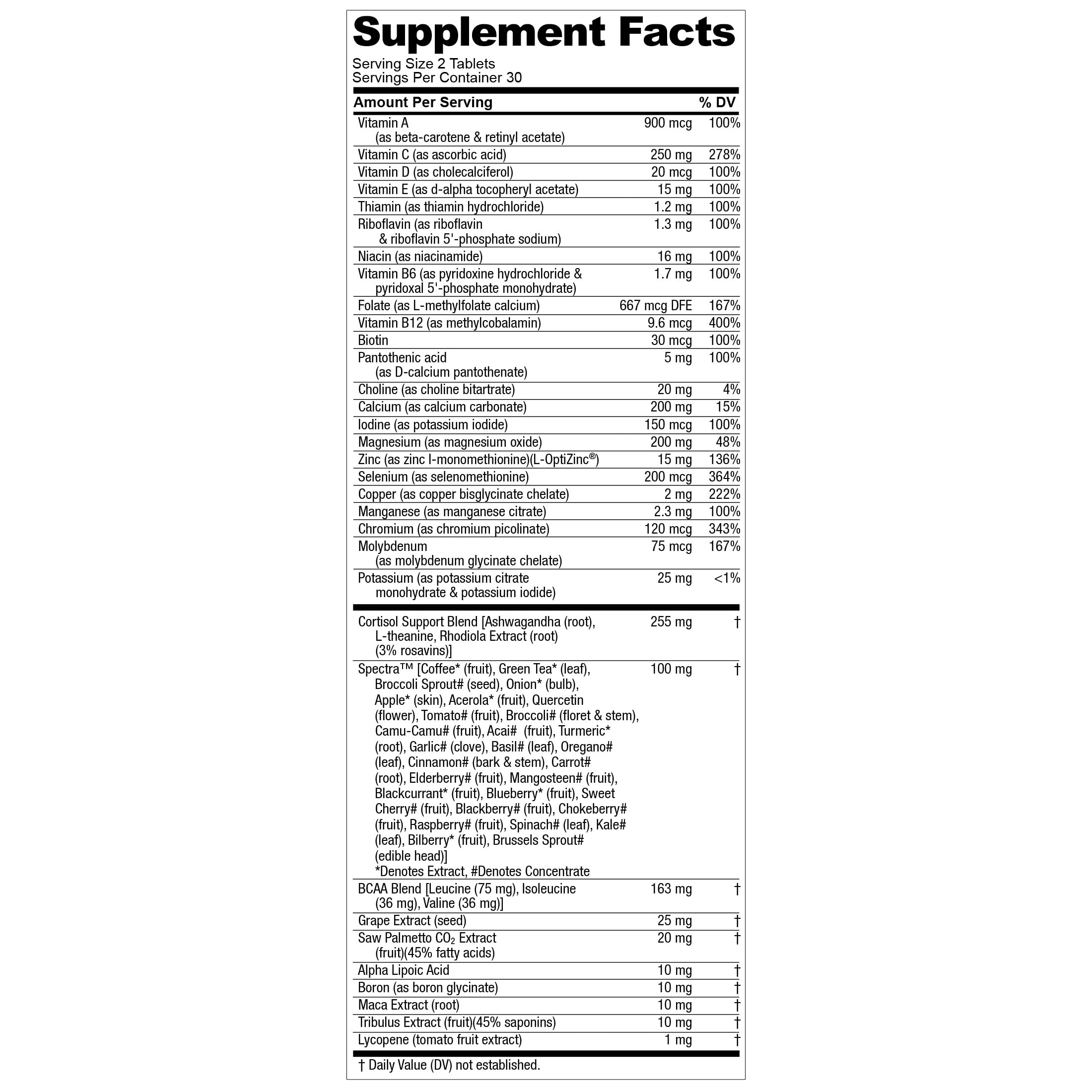 Nugenix Multivitamin for Men, Multivitamin and Support - 19 Vitamins and Minerals, Supports Free , Balance Cortisol, Promotes Nitric Oxide Production Nugenix buy australia supplements