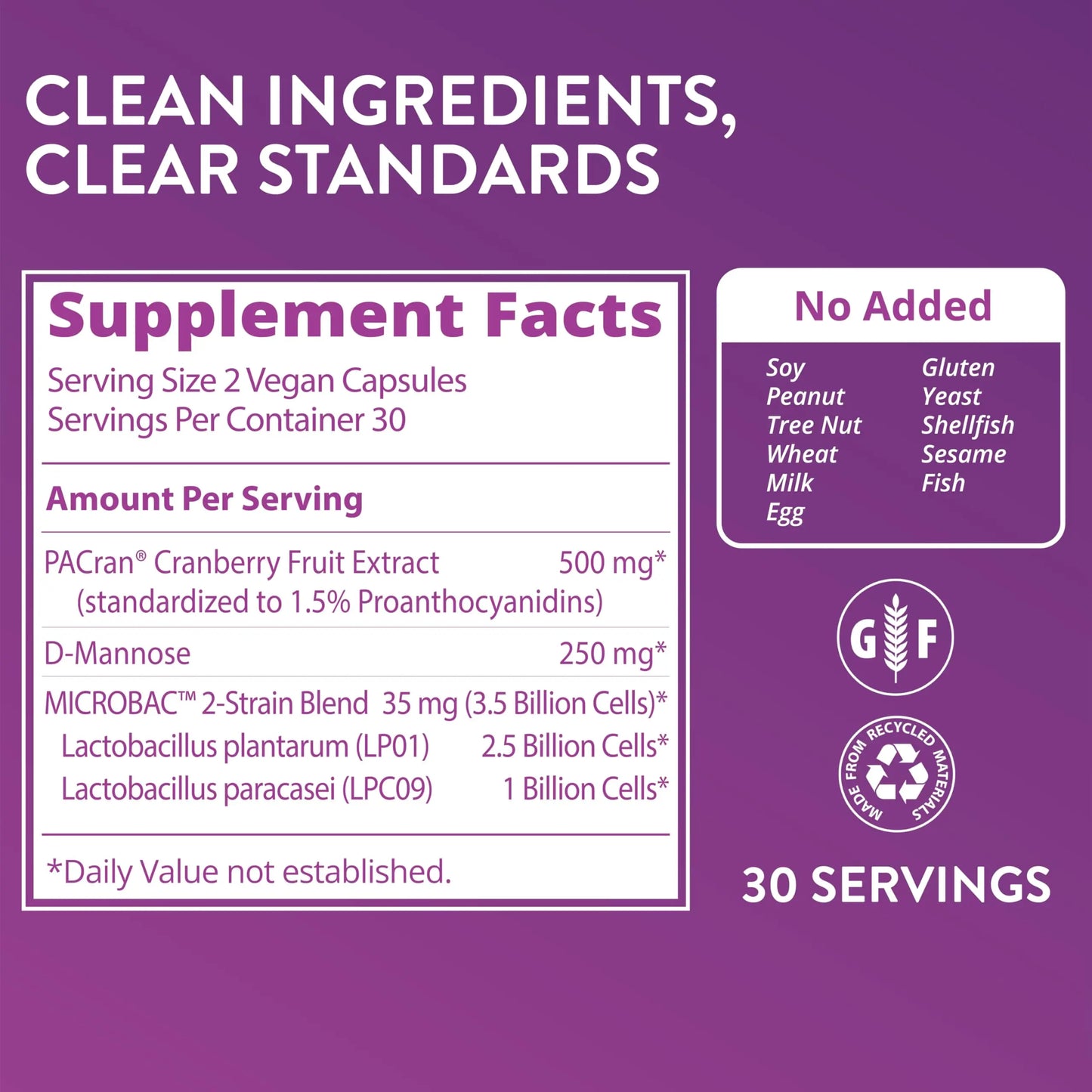 MRM Nutrition Women's Probiotics - Patented Formula Supports Urinary Tract, Vaginal, & Immune Health for Women, Prebiotic Supplement, 3.5 Billion Cells MRM