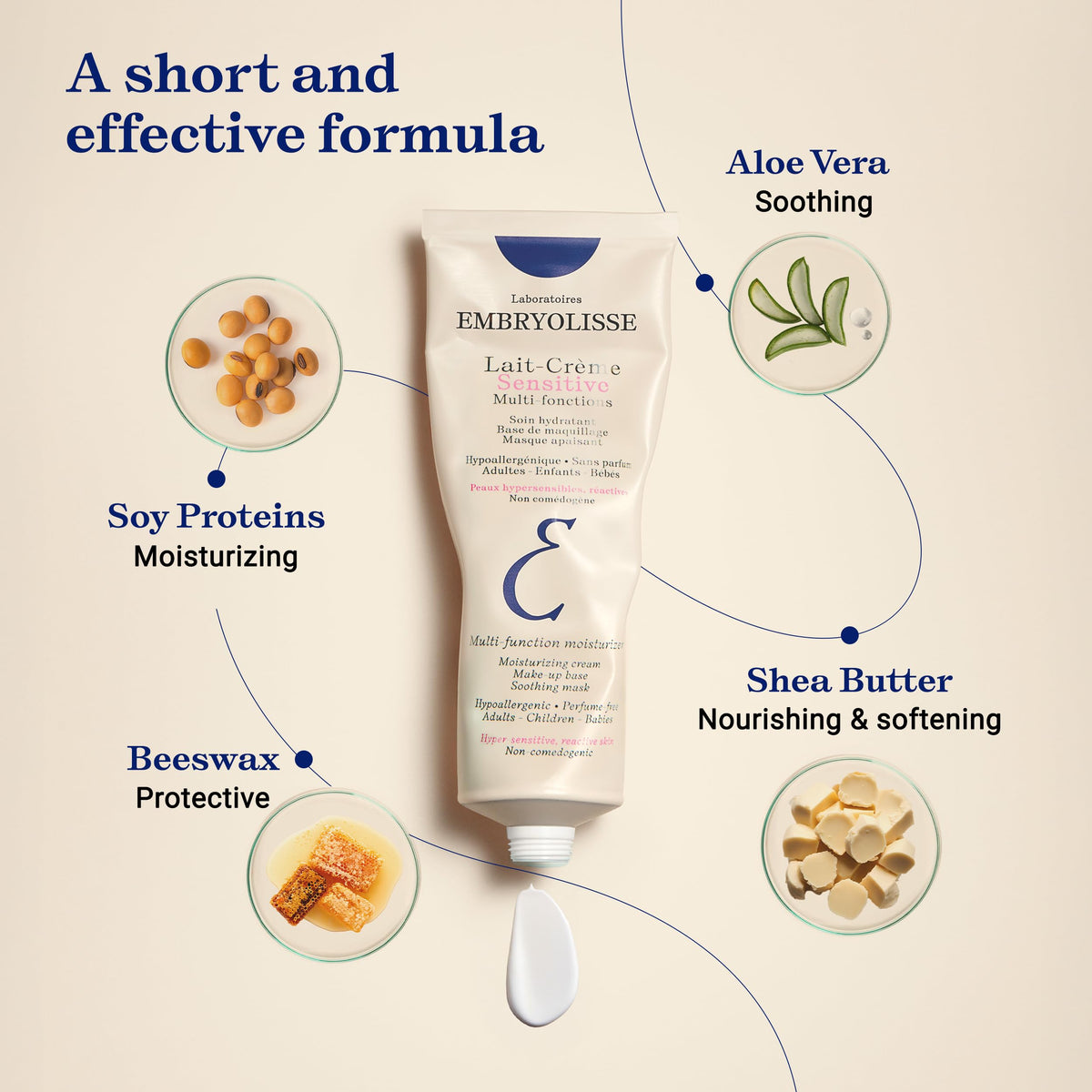 Embryolisse Lait-Crème Concentré Sensitive Face Moisturizer & Makeup Primer Embryolisse