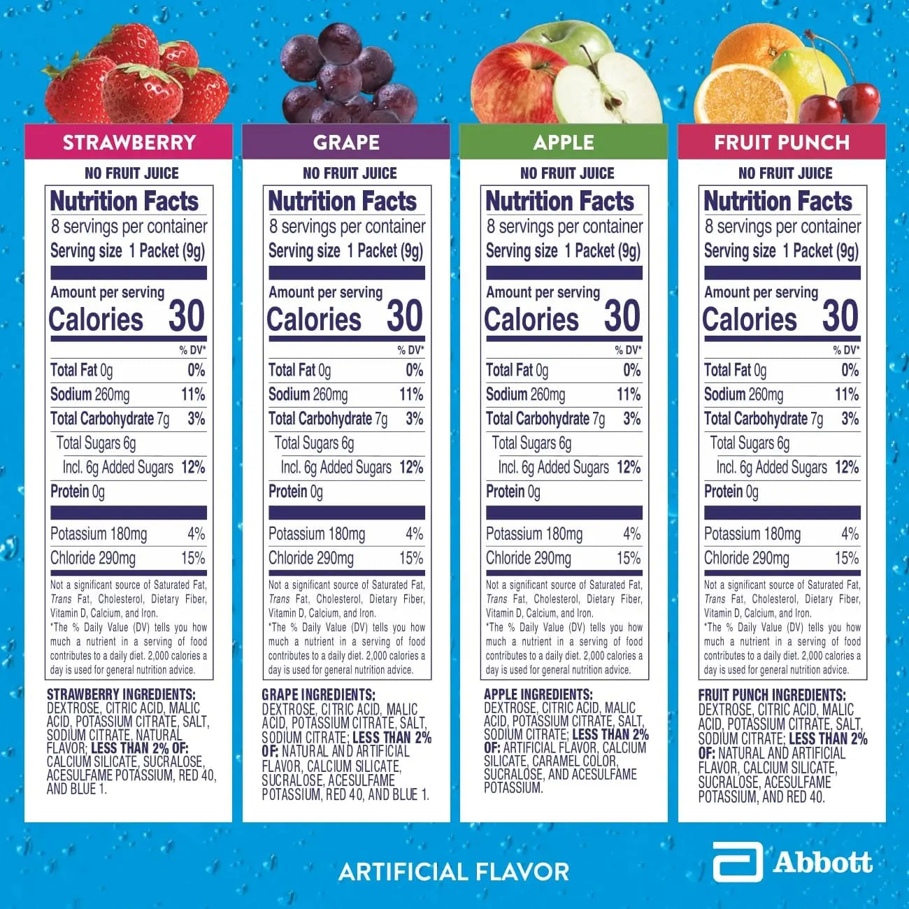 Pedialyte Electrolyte Powder, Hydration Drink for Kids & Adults, Variety Pack: Strawberry, Fruit Punch, Grape, and Apple, 24 Powder Packets Pedialyte