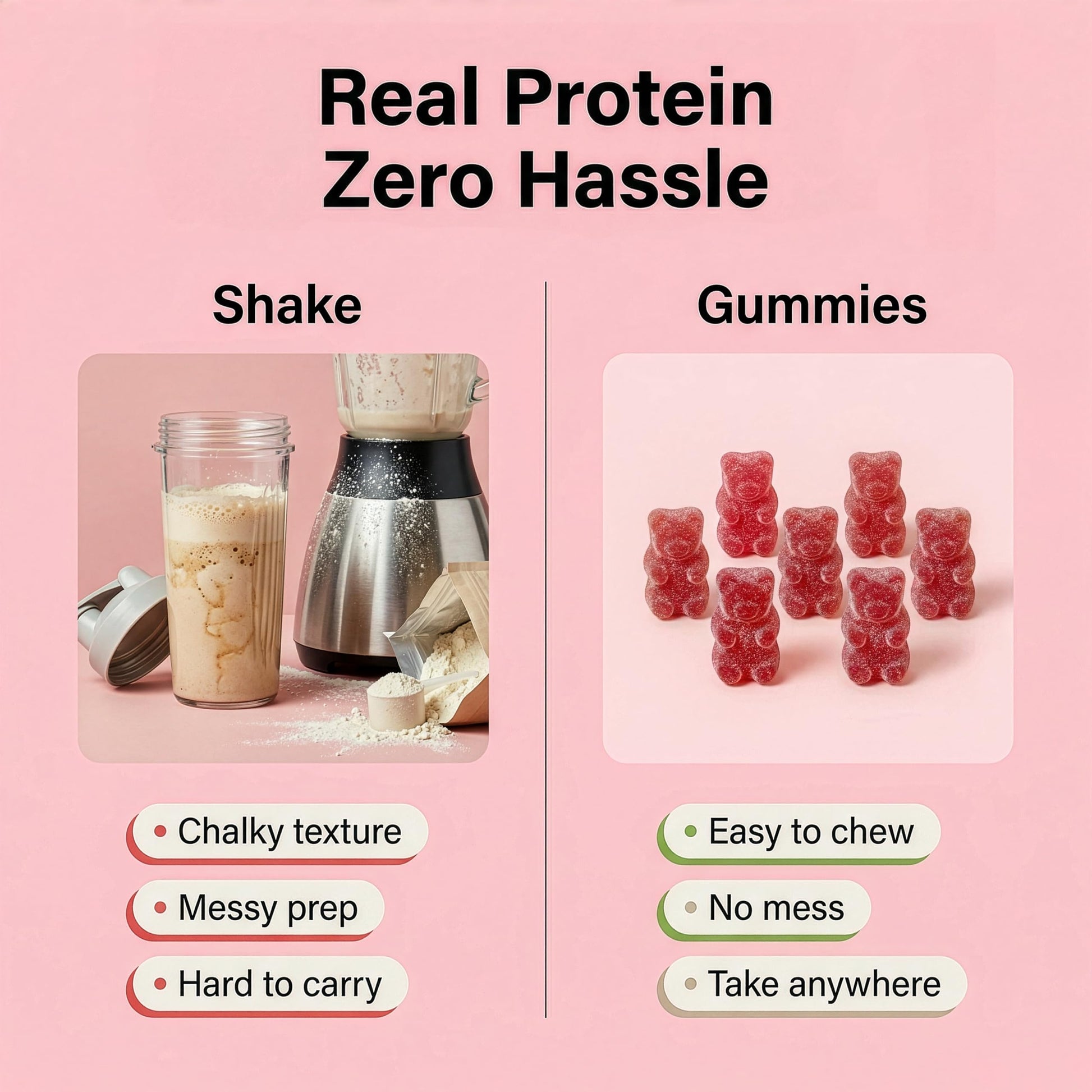 FUELE+ Protein Gummies – 12g High Protein Snack, Mixed Berry Flavor, No Added Sugar, Whey Protein Gummies, Supports Muscle Recovery, Post Workout Supplement FUELE+ buy australia supplements