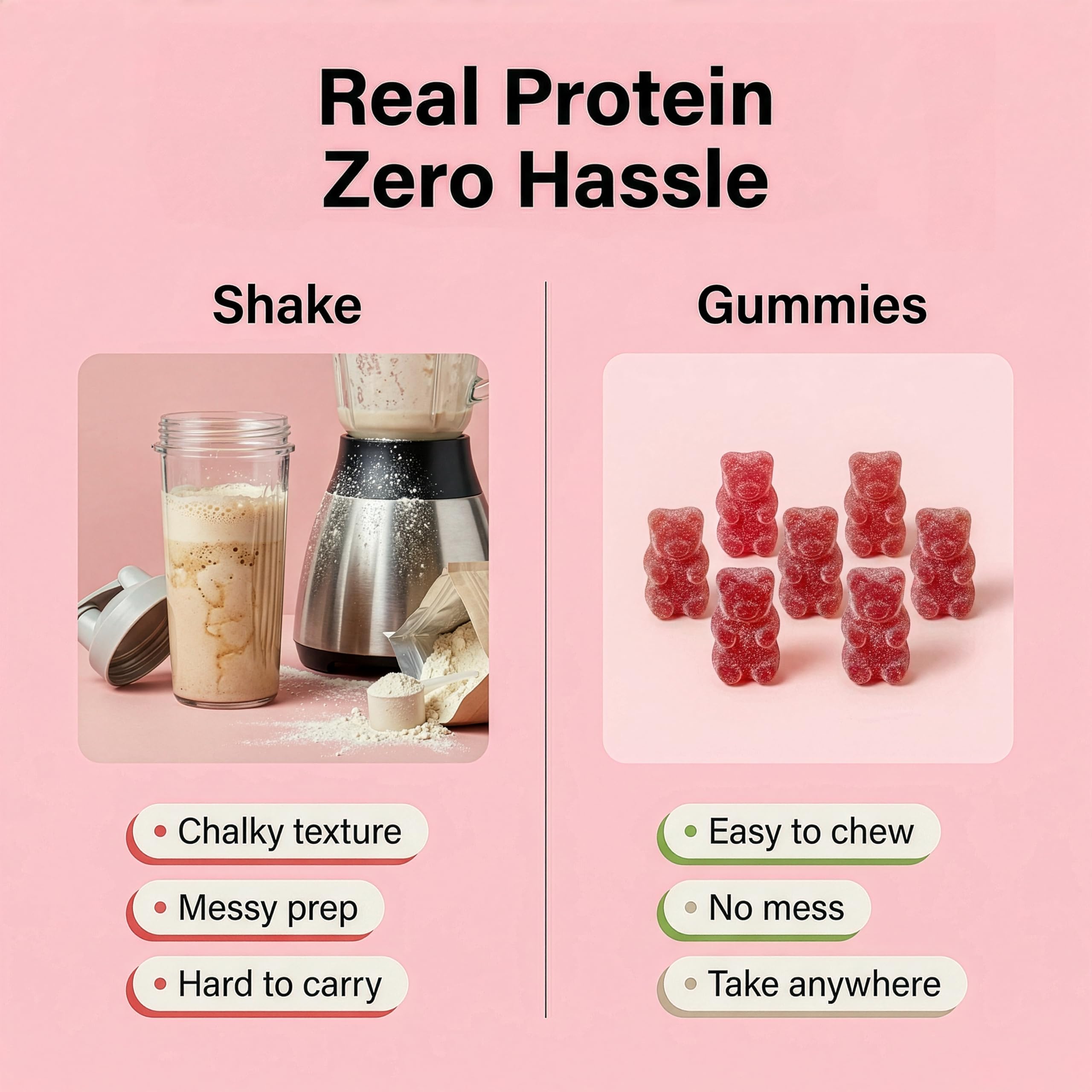 FUELE+ Protein Gummies – 12g High Protein Snack, Mixed Berry Flavor, No Added Sugar, Whey Protein Gummies, Supports Muscle Recovery, Post Workout Supplement FUELE+ buy australia supplements