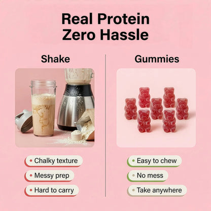 FUELE+ Protein Gummies – 12g High Protein Snack, Mixed Berry Flavor, No Added Sugar, Whey Protein Gummies, Supports Muscle Recovery, Post Workout Supplement FUELE+