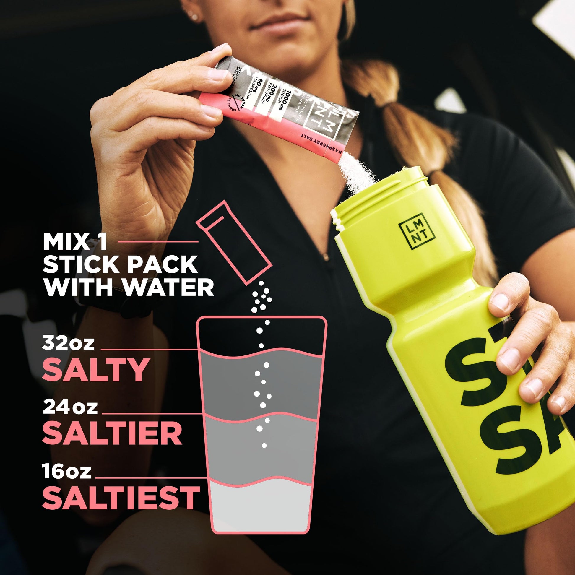 LMNT Zero Sugar Electrolytes - Variety Pack | Drink Mix | 12-Count Drink LMNT buy australia supplements