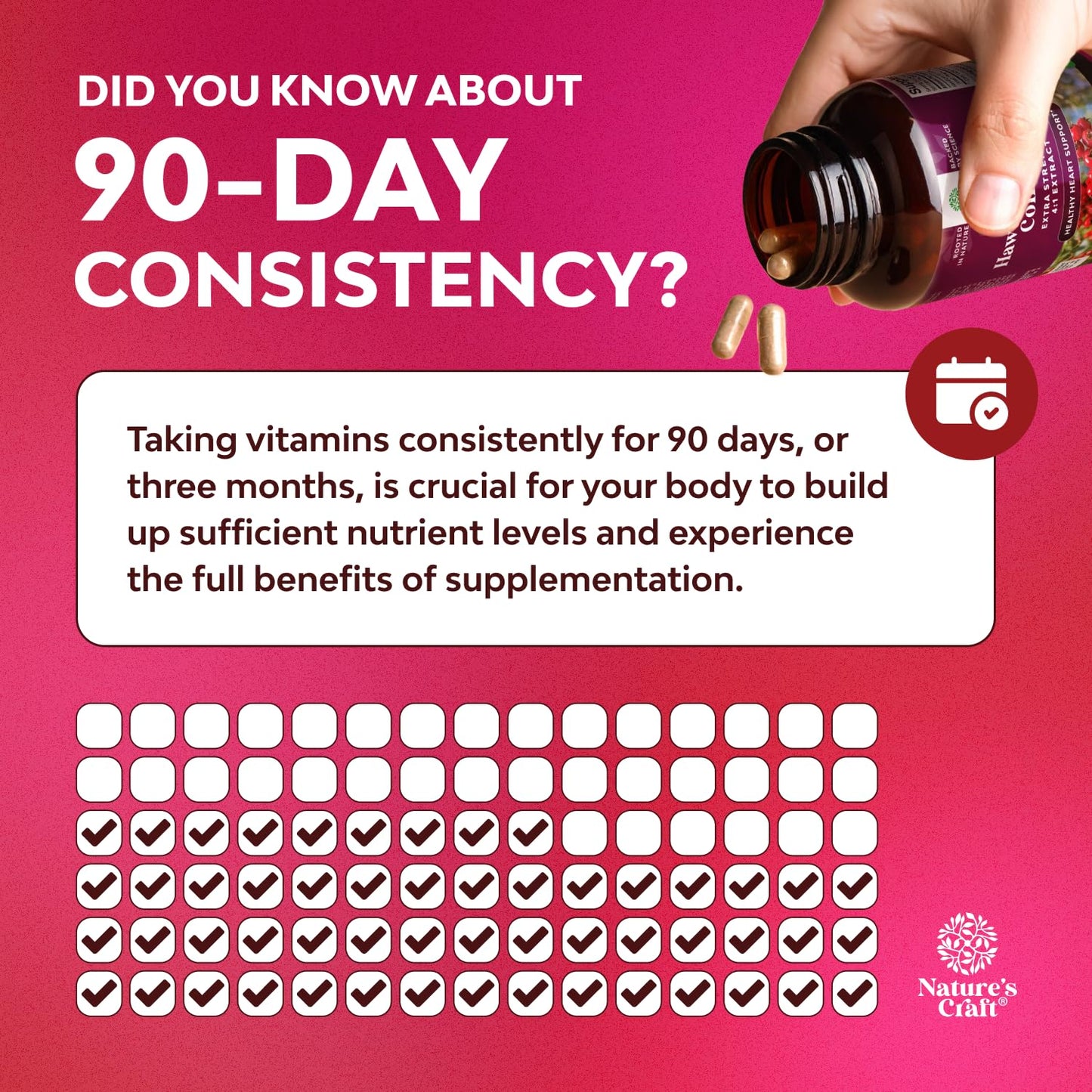 High Strength Hawthorn Berry Capsules - Pure Antioxidant Hawthorn Berry Supplement with Leaf & Flower Extract 4:1 for Healthy Heart & Digestion - Energy Support for Men & Women - 120 Count Pack Gsupps Australia