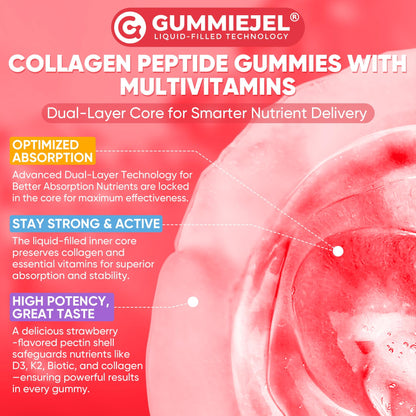 Collagen Peptide Gummies for Women & Men Sugar-Free, Multi Collagen Hydrolyzed w/ 1500mg Protein Type I,II,III,V,X, 5000mcg Biotin, Methylated B12, Vitamin C A E D3 B6 LILICARE