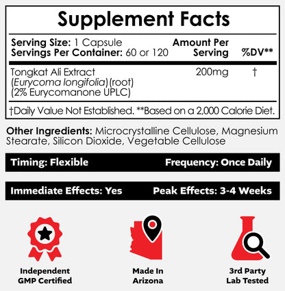 Nootropics Depot Tongkat Ali Extract Capsules | 200mg | 60 Count | 2% Eurycomanone By HPTLC | Eurycoma longifolia Root Extract
