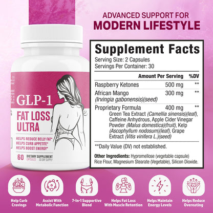 Fat Loss Ultra  Appetite Suppressant &  for Women | Supports Healthy Pathways Associated with  Activity | 3rd Party Tested Supplement - 60 Capsules for Adults Nutrimend IQ