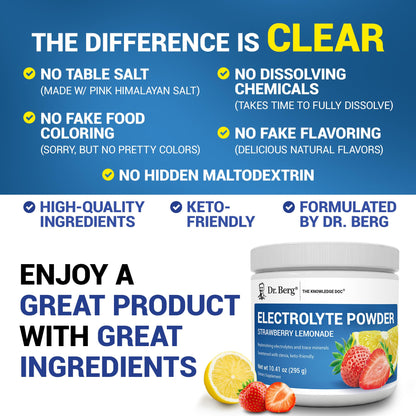 Dr. Berg Zero Sugar Hydration Keto Electrolyte Powder - Enhanced w/ 1000 mg of Potassium & Real Pink Himalayan Salt (NOT Table Salt) - Strawberry Lemonade Hydration Drink Supplement - 50 Servings Dr. Berg Nutritionals