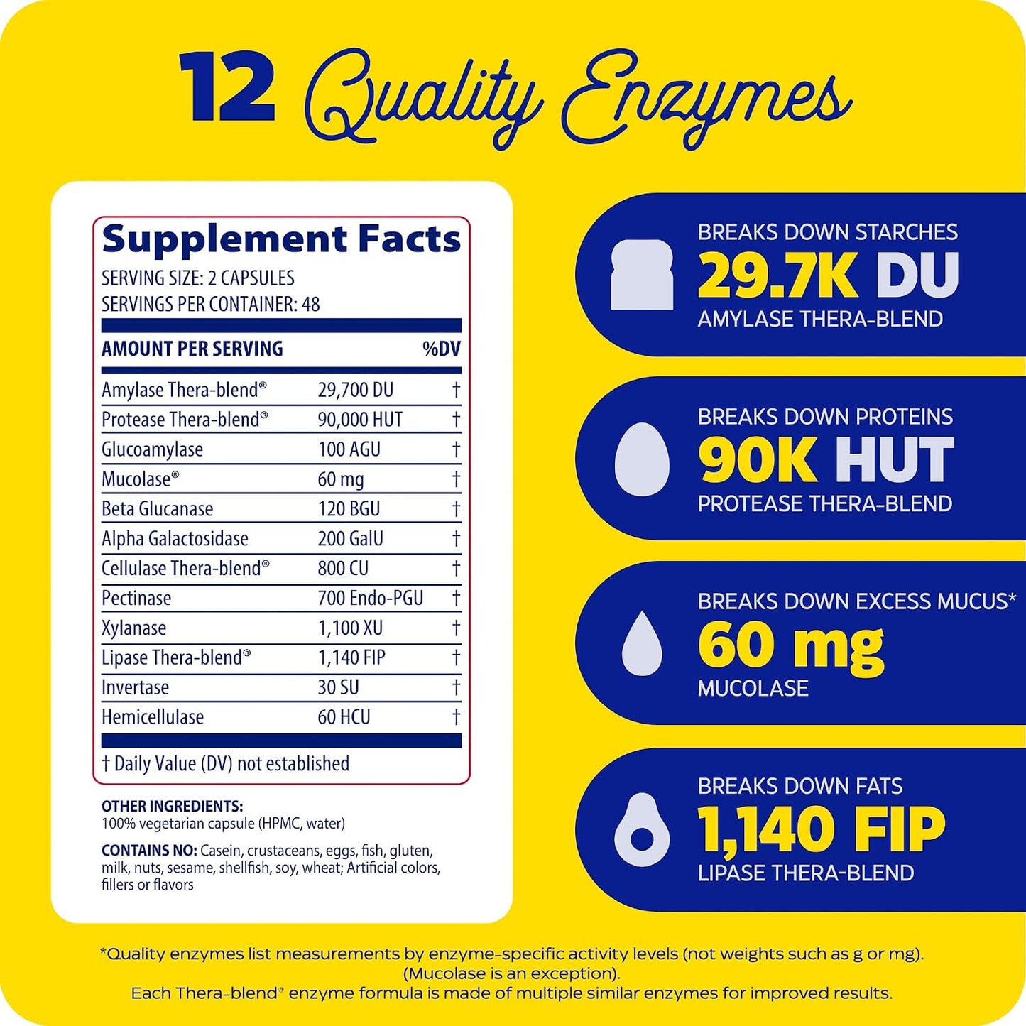 Enzymedica MucoStop Caps - Helps Clear Mucus - 48 Capsules Gsupps Australia