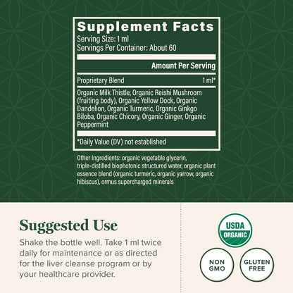 Global Healing Center - Liver Health - Organic Milk Thistle Supplement for Detox & Gallbladder Support - Dandelion Root Supplement for Cleanse & Repair (2 Fl Oz)