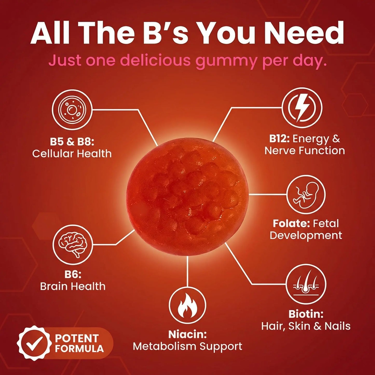 Sugar Free Vitamin B Complex Gummies - Vitamin B12, B7, B6, B3 (Niacin), B5, B8, B9 (Folate)- Third Party Tested- Prenatal, Vegan Diet, Older Adults Flamingo Supplements