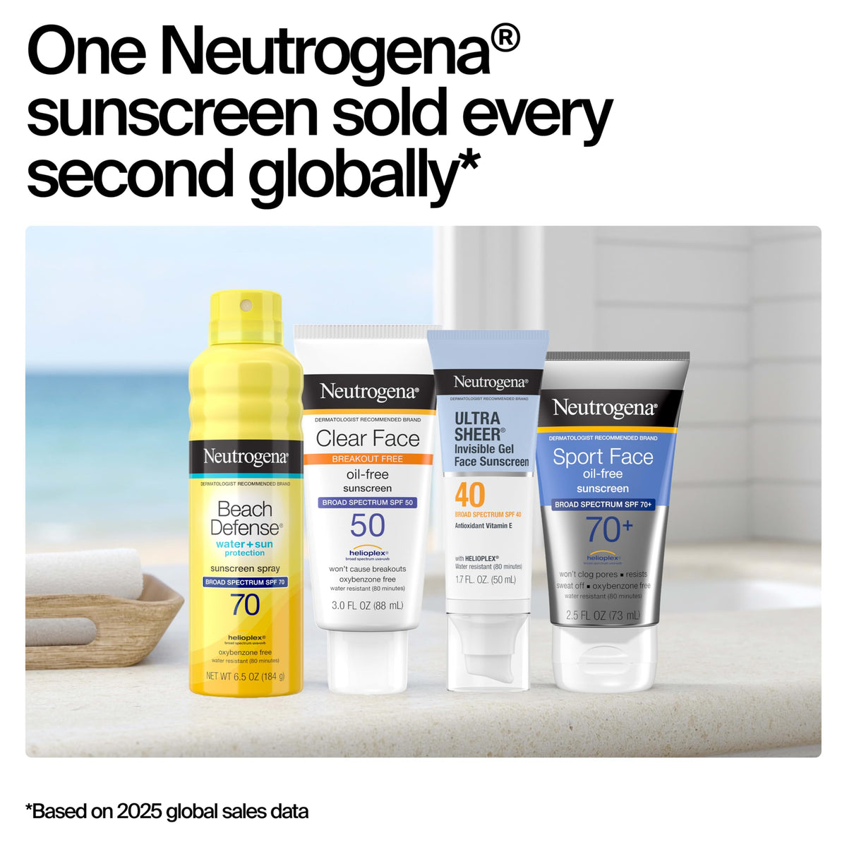 Neutrogena Ultra Sheer Invisible Gel Face Sunscreen, SPF 40, 1.7 oz Neutrogena