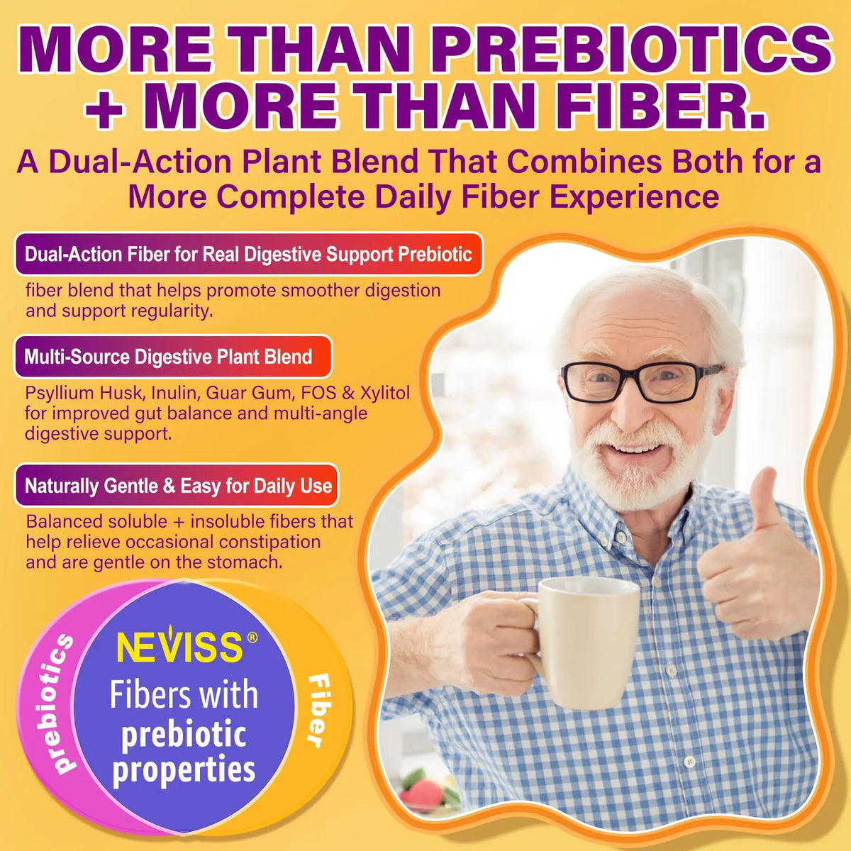 Fiber Gummies for Adults with Psyllium Husk, 7G(Soluble + Insoluble) Daily Prebiotic Fiber with Inulin, FOS, Guar Gum, Multivitamins for Daily Digestive Health, NEVISS
