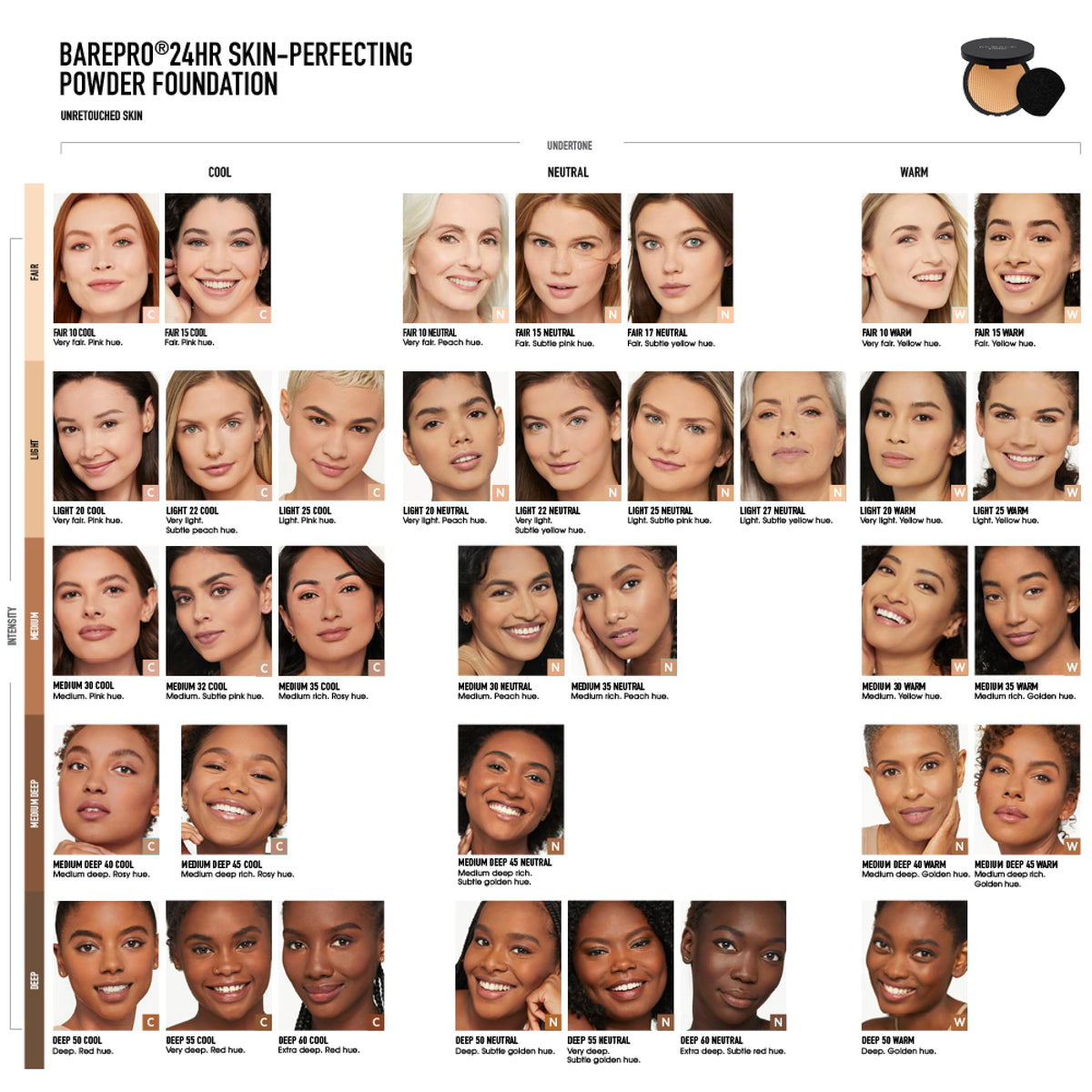 bareMinerals BAREPRO Pressed Powder Foundation, Fair 15 Neutral, 0.28 oz bareMinerals