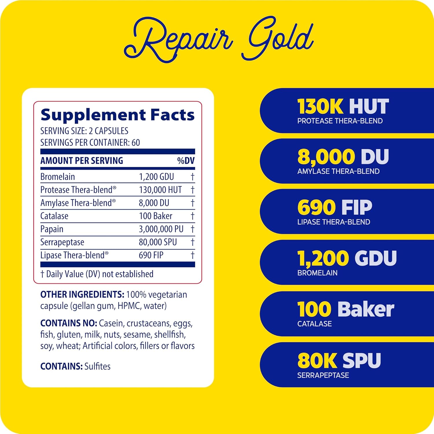 Enzymedica Repair Gold for Men & Women - 120 Capsules Gsupps Australia