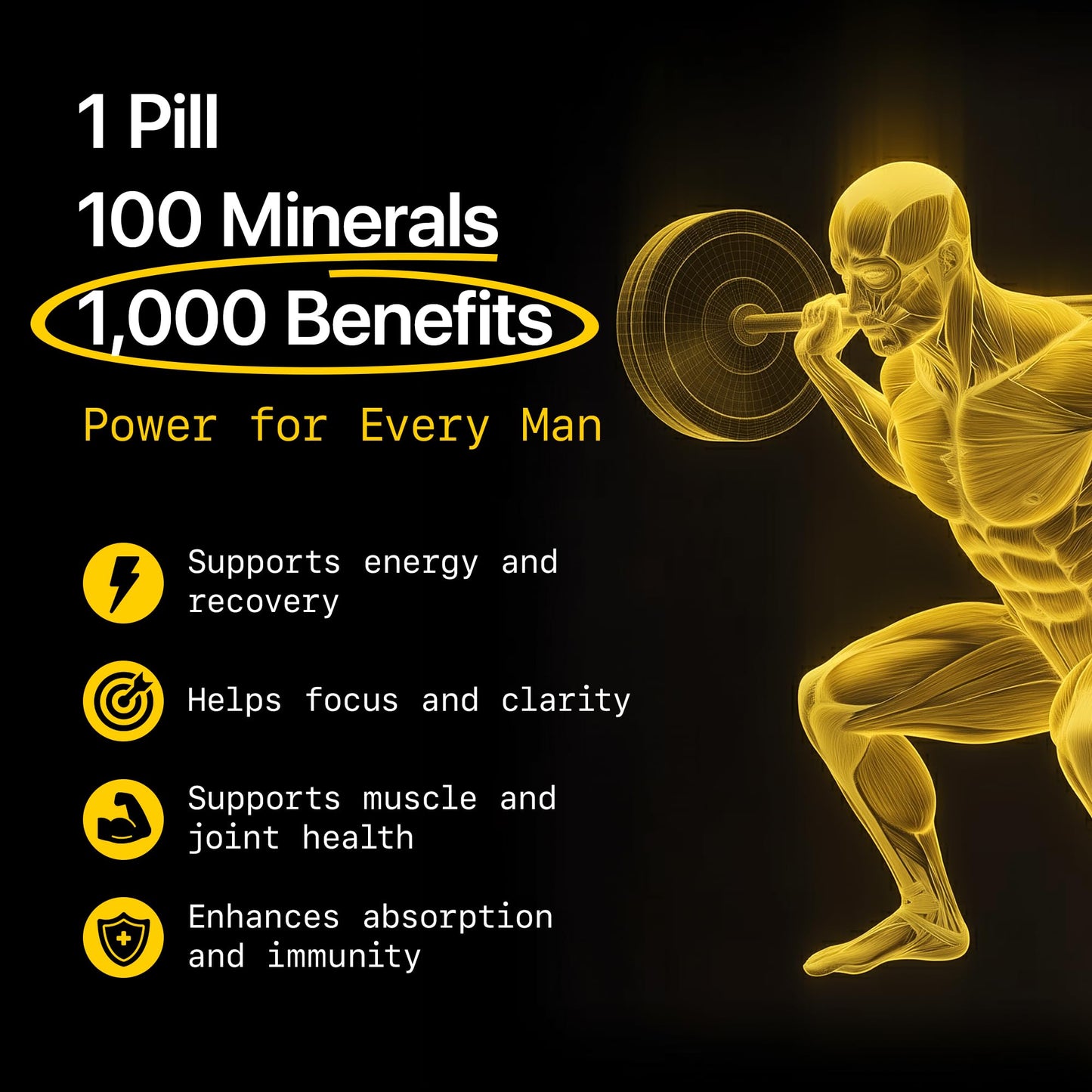 Menerals Mens Multivitamin – Powerful All in One Mineral Supplement for Men – Natural Trace Minerals with Fulvic Acid from Rich American Soil Menerals