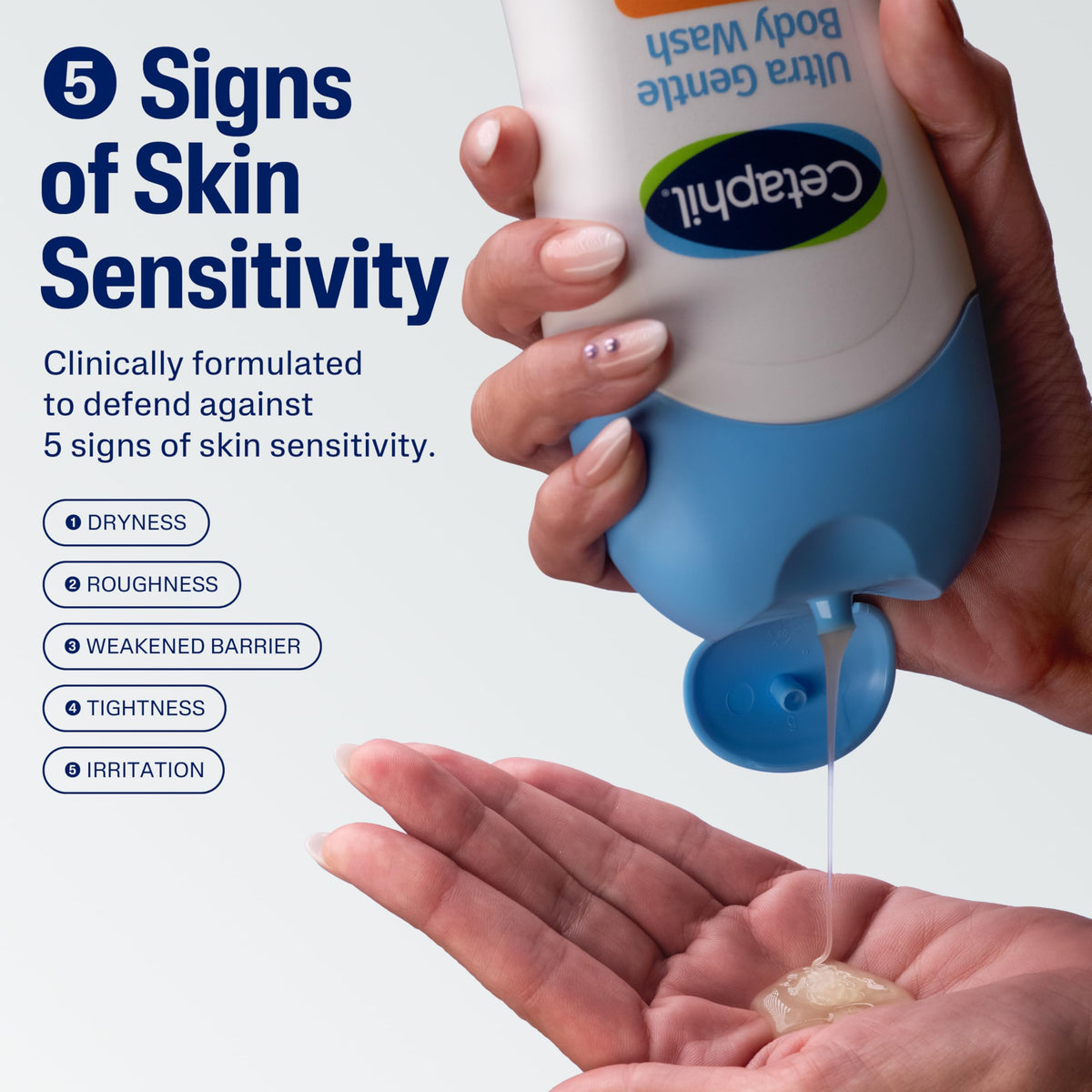 Cetaphil Ultra Gentle Refreshing Body Wash, Hypoallergenic, 16.9oz Cetaphil