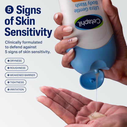 Cetaphil Ultra Gentle Refreshing Body Wash, Hypoallergenic, 16.9oz Cetaphil