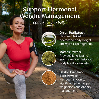 NOVAMD Clinically Proven Menopause Supplement for Weight Management, Hot Flashes, Night Sweats and Low Energy NOVAMD