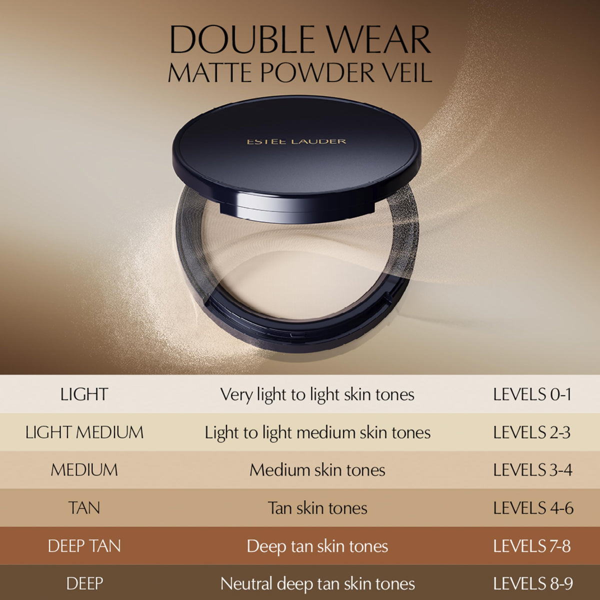 Estée Lauder Double Wear Stay-in-Place Matte Setting Powder Veil | Pressed Setting Face Powder Compact with Puff | Oil-Control with Sheer Coverage, Translucent Medium Estée Lauder