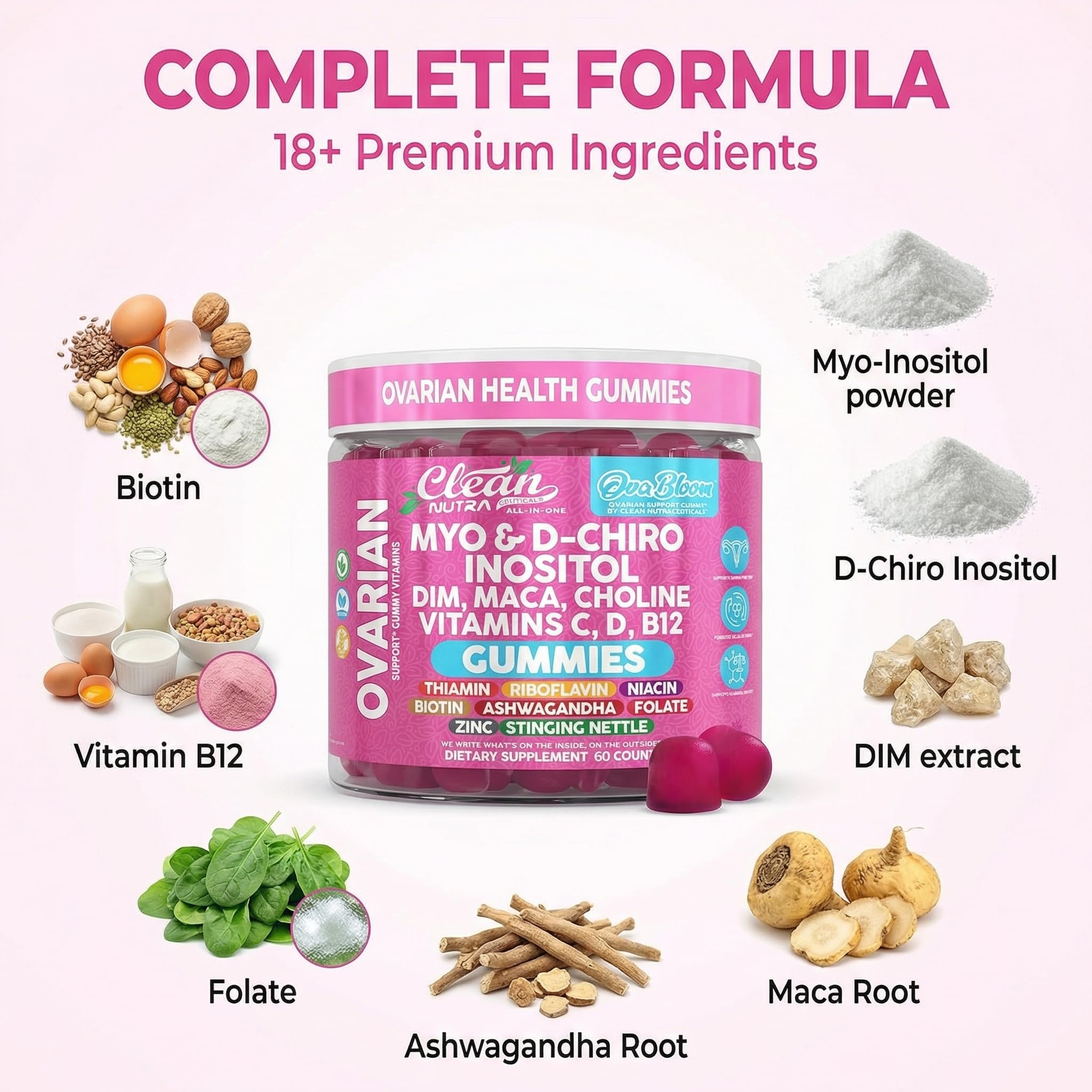 OVA Bloom Ovarian Support Gummies Myo Inositol D-Chiro Inositol Choline Flax Biotin Riboflavin Thiamin Niacin Ashwagandha DIM Maca Root Vitamin C D3 B12 Zinc 60 Count By Clean Nutra Clean Nutraceuticals buy australia supplements