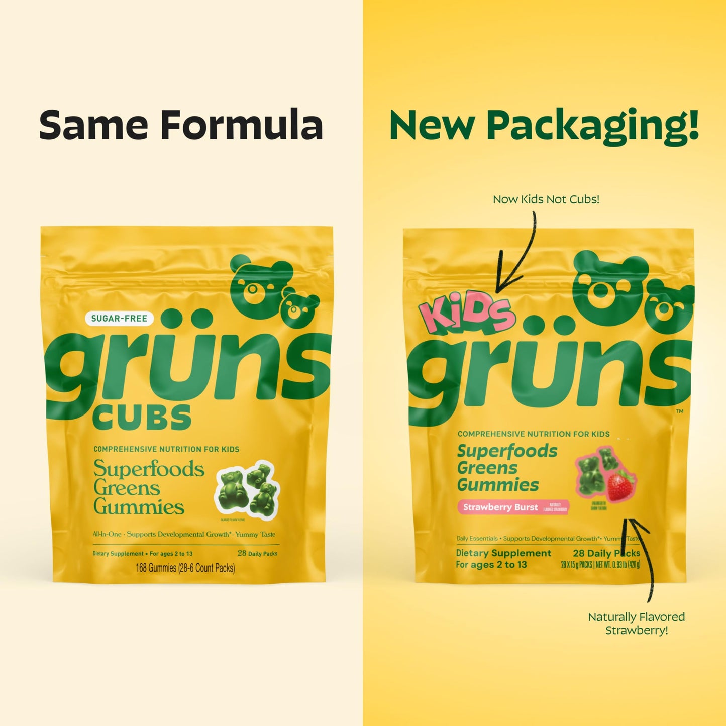 Gruns Multivitamin for Kids, Super Greens Gummies, Superfood Gummy Bears with 20+ Vitamins & Minerals, Spirulina, Chlorella, Alfalfa, Prebiotics Fiber for Digestive Health Grüns