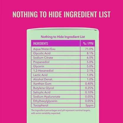 Good Molecules Overnight Exfoliating Treatment, AHA BHA Exfoliant, 1 fl oz Good Molecules