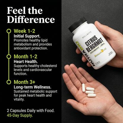NutraBio Citrus Bergamot Bergamonte Extract Supplement, 1,000mg - May Help Promote Cardiovascular Health and Wellness, 90 Capsules NutraBio