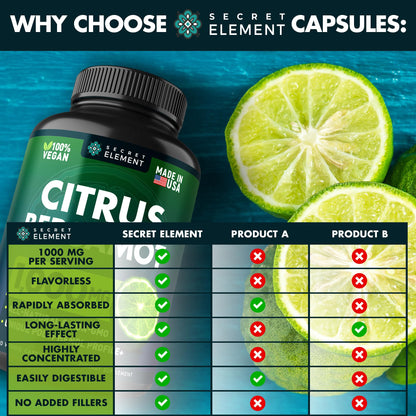 (2 PACK) Citrus Bergamot Extract 1000mg - Citrus Bergamot Supplement for Circulatory Health, Immunity, and Graceful Aging - 2x the potency of Citrus Bergamot 500mg Secret Element