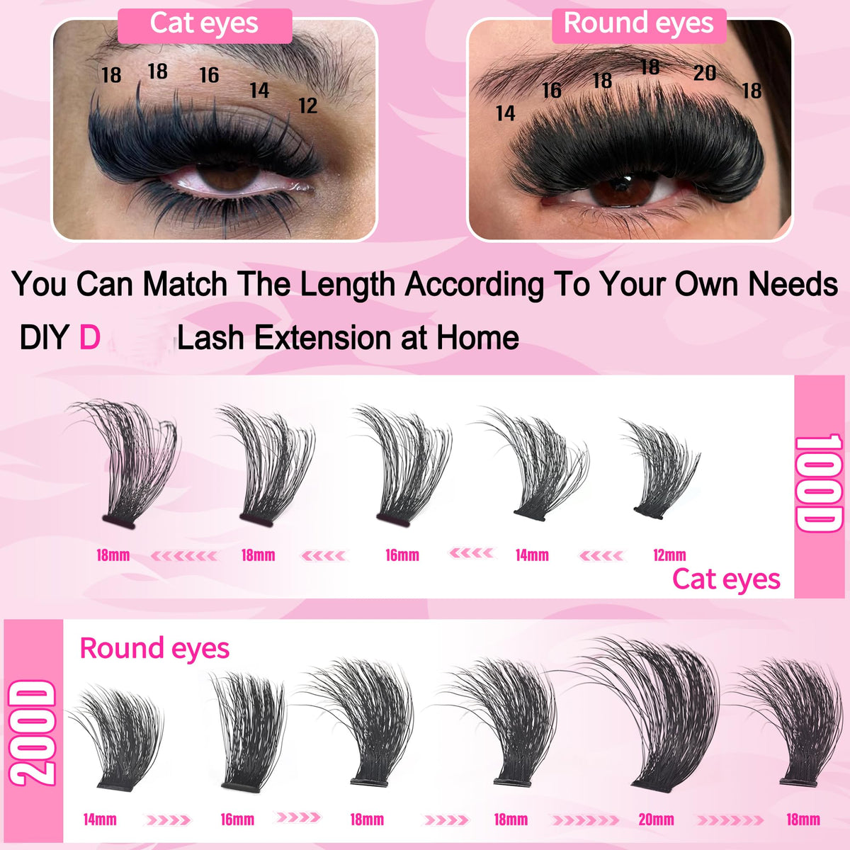Lash Clusters 100D+200D Mega Thick Lashes Clusters 12-22mm Wispy Individual Thick Volume Lashes Cluster Eyelash Extensions 280Pcs DIY Lash Extension at Home, by Hushlibaby(Plant Fiber) Hushlibaby