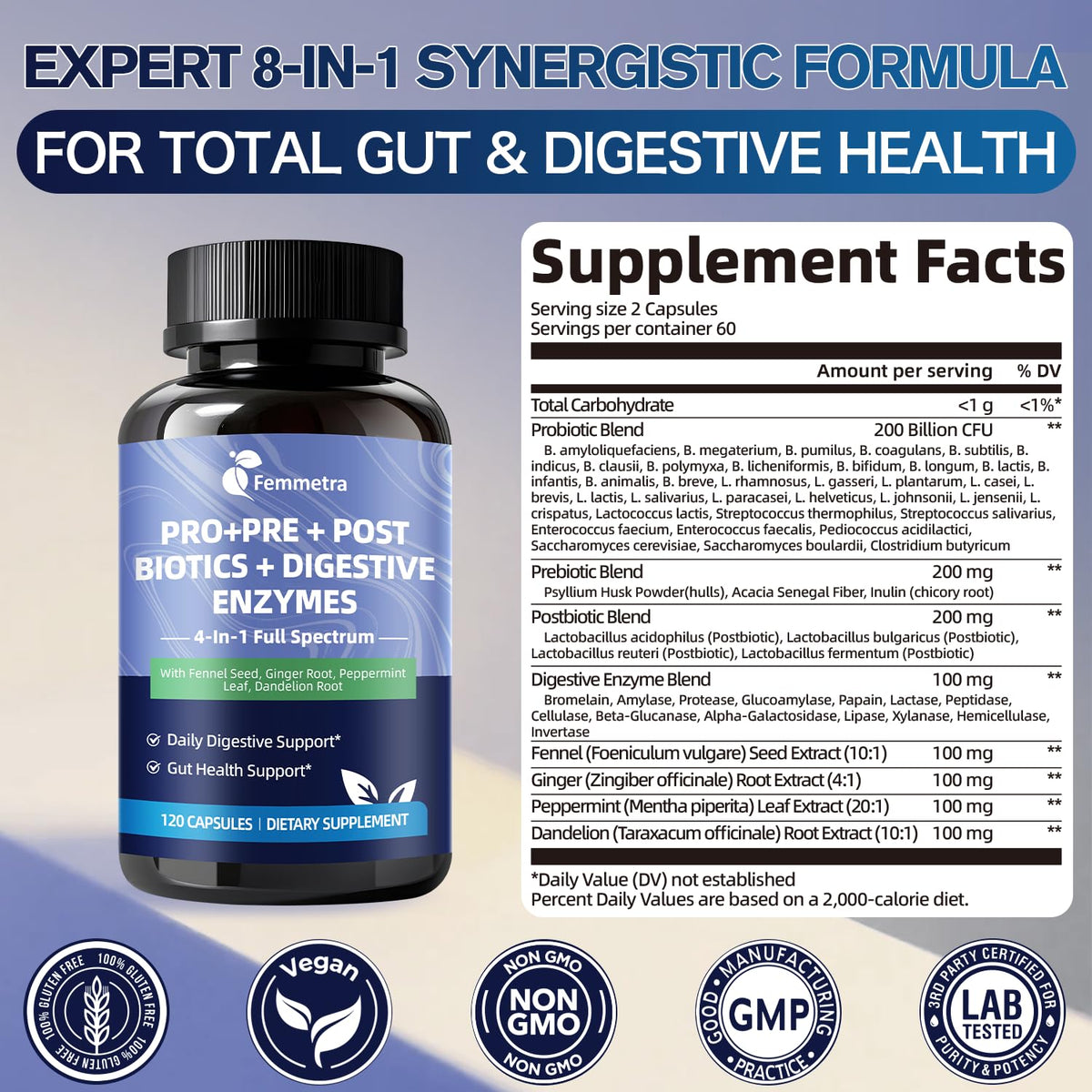 Ultra Probiotics for Women Men 200 Billion CFU - 36 Strains 14 Digestive Enzymes, 4 Anti-Bloat Herbs, 3 Prebiotic Fibers & 4 Postbiotics, Gut, Digestive, Regularity Femmetra