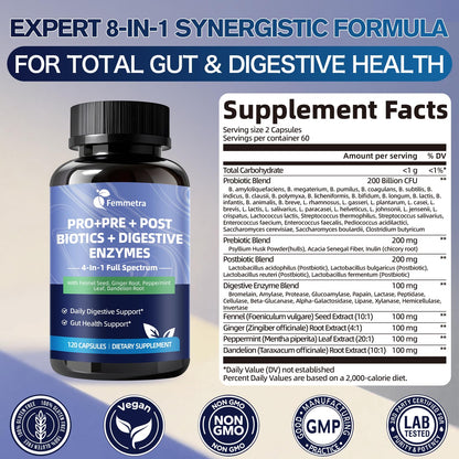 Ultra Probiotics for Women Men 200 Billion CFU - 36 Strains 14 Digestive Enzymes, 4 Anti-Bloat Herbs, 3 Prebiotic Fibers & 4 Postbiotics, Gut, Digestive, Regularity Femmetra