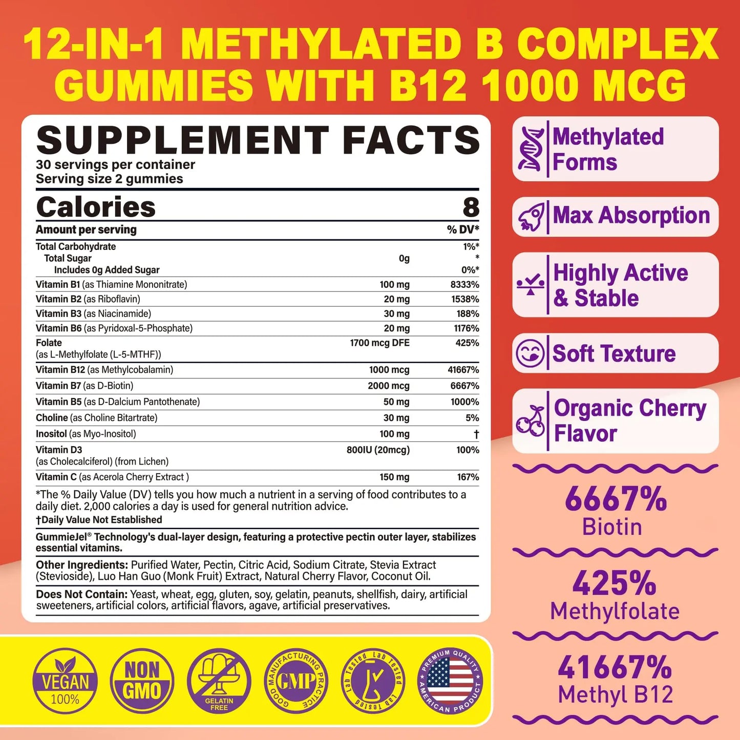 Methylated Vitamin B Complex Gummies for Women & Men - 12-in-1 Multivitamin with 1000 mcg Methyl B12, 1700 mcg Methylfolate, 2000 mcg Biotin, Inositol for Energy LILICARE
