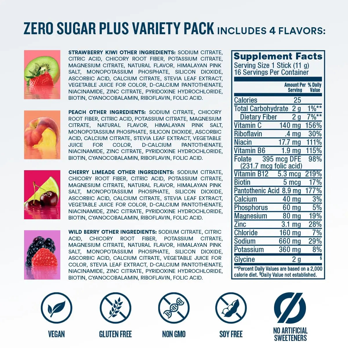 DripDrop Zero Sugar Plus - Sugar Free Hydration Packets - Single Serve Electrolytes Powder Drink Mix - Strawberry Kiwi, Peach, Cherry Limeade, Wild Berry DripDrop