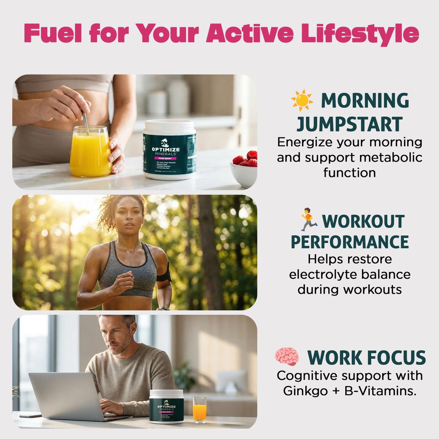 Optimize Minerals Multi Mineral - New Look Same Daily Formula – Magnesium, Electrolytes & Trace Mineral Supplement Powder - Gluten Free Vitamins Drink Optimize Minerals